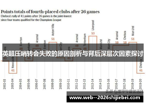 英超压哨转会失败的原因剖析与背后深层次因素探讨