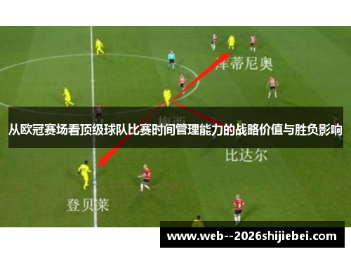 从欧冠赛场看顶级球队比赛时间管理能力的战略价值与胜负影响