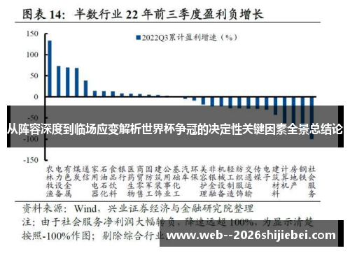 从阵容深度到临场应变解析世界杯争冠的决定性关键因素全景总结论